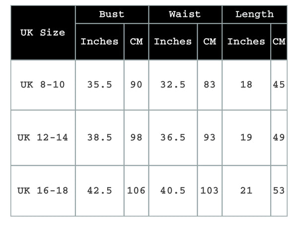 Seamstress of Bloomsbury 1940s Cable Knit Cardigan- Evergreen